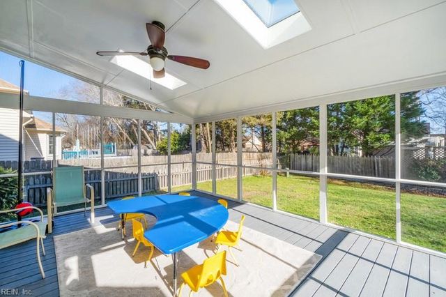 531 Currituck DR, Chesapeake, VA 23322