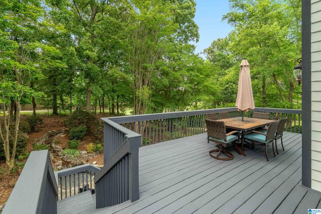 5072 GREYSTONE WAY, Hoover, AL 35242