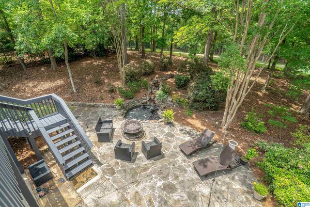 5072 GREYSTONE WAY, Hoover, AL 35242