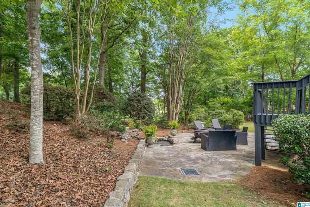 5072 GREYSTONE WAY, Hoover, AL 35242