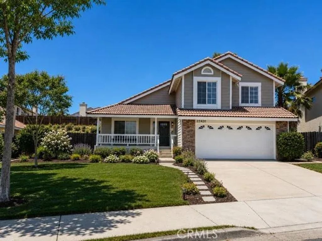 22420 Shore View Court, Wildomar, CA 92595