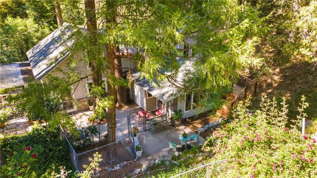 9091 Mountain View Drive, Forest Falls, CA 92339