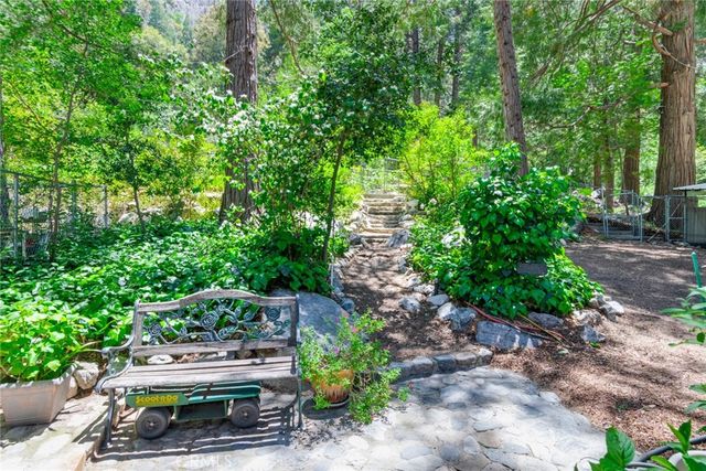 9091 Mountain View Drive, Forest Falls, CA 92339