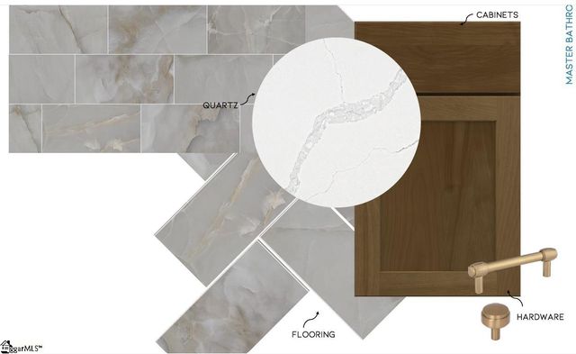195 Tate Chapman Road, Simpsonville, SC 29681