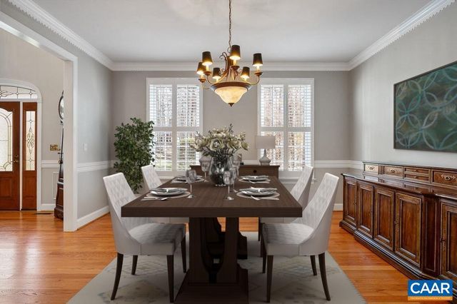 2620 WIND RIVER RD, Charlottesville, VA 22901