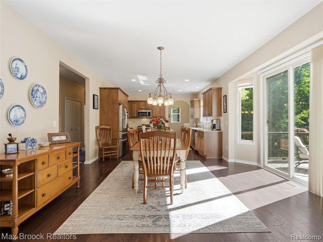 583 Birchcrest Court, Oakland, MI 48363