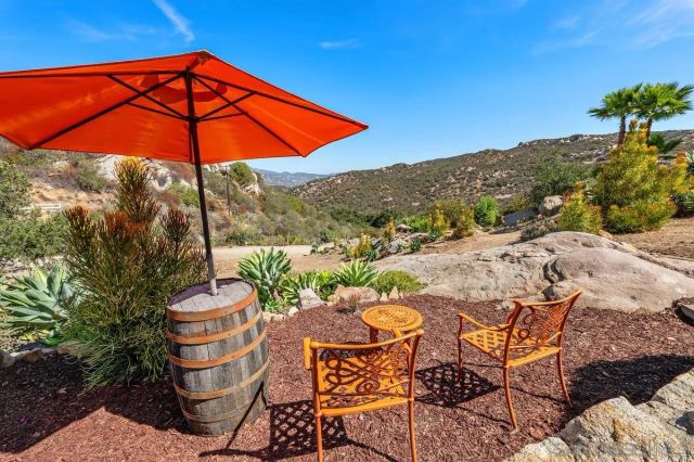 13044 Yerba Valley Way, Lakeside, CA 92040