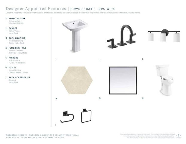 28209 Antler Pass Court, Spring, TX 77386