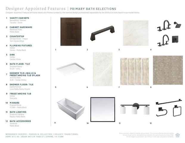 28209 Antler Pass Court, Spring, TX 77386