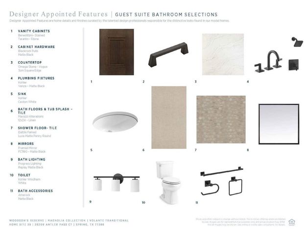 28209 Antler Pass Court, Spring, TX 77386