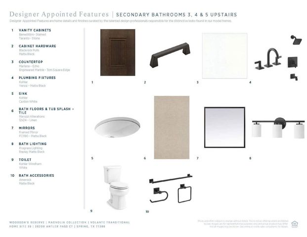 28209 Antler Pass Court, Spring, TX 77386