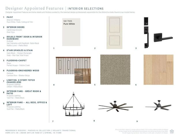 28209 Antler Pass Court, Spring, TX 77386