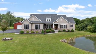 716 Duanesburg Churches Road, Duanesburg, NY 12053