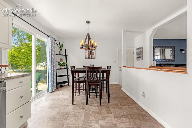 1204 Burnham Street, Colorado Springs, CO 80906