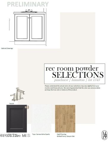 9 Middlebury Road, Pinehurst, NC 28374