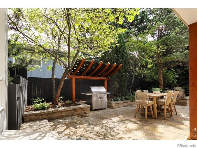 900 6th Street, Boulder, CO 80302