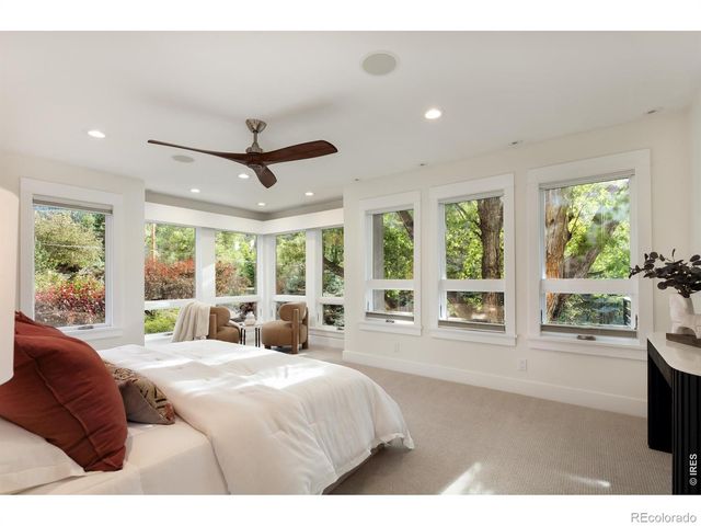 900 6th Street, Boulder, CO 80302