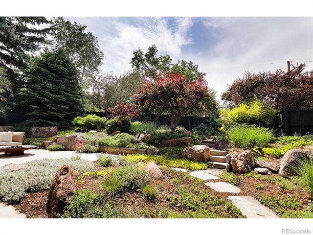 900 6th Street, Boulder, CO 80302