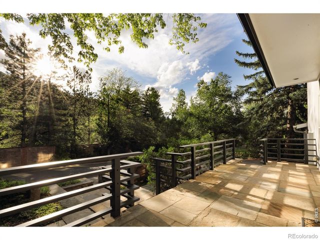 900 6th Street, Boulder, CO 80302