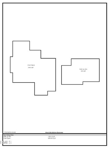 4720 Salem Ridge Road, Holly Springs, NC 27540