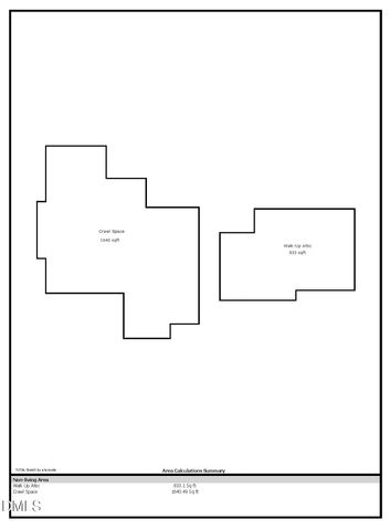 4720 Salem Ridge Road, Holly Springs, NC 27540