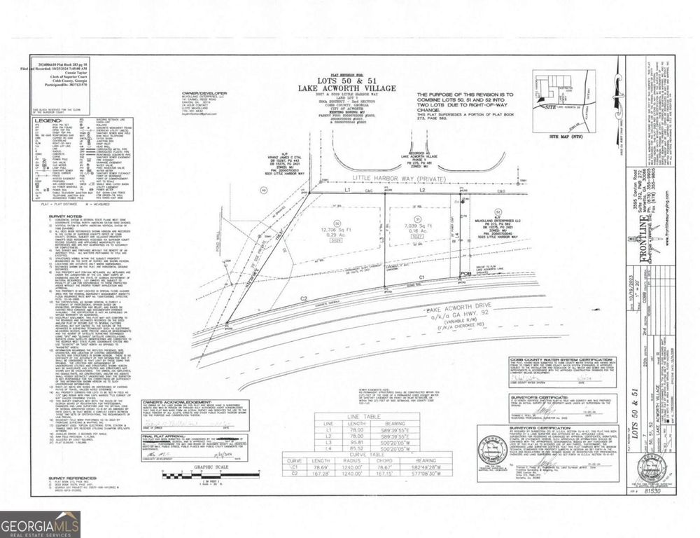 5029 Little Harbor Way, Acworth, GA 30101