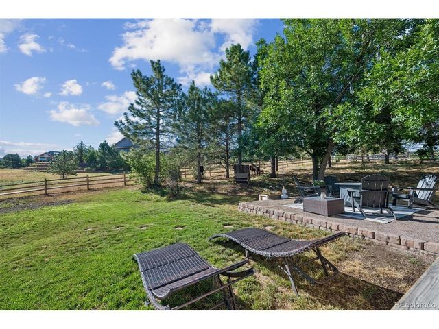 1307 Wildwood Ln, Castle Rock, CO 80104