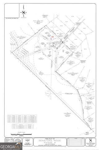 140 Constitution Pointe, Dallas, GA 30132