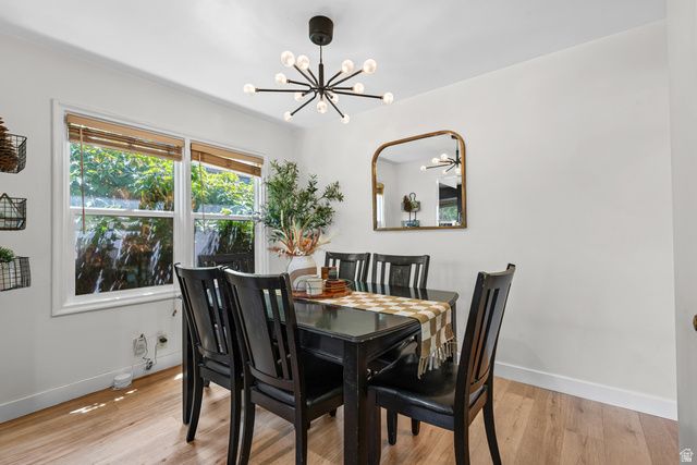 1130 E GARFIELD AVE, Salt Lake City, UT 84105