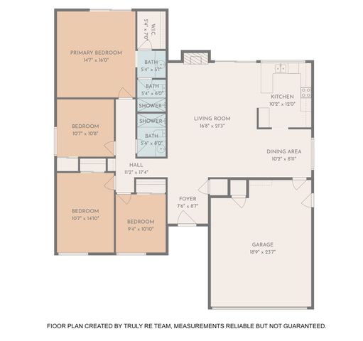 1722 Plantation Road, Garland, TX 75044