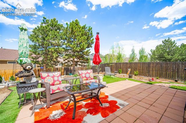 7254 Westerner Drive, Colorado Springs, CO 80922