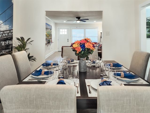 2800 Mckenzie Avenue, Waco, TX 76708