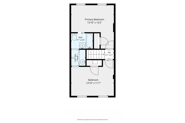 258 E 2nd Avenue, Columbus, OH 43201