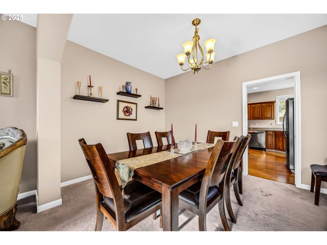 4101 Sw 30TH Ct, Gresham, OR 97080