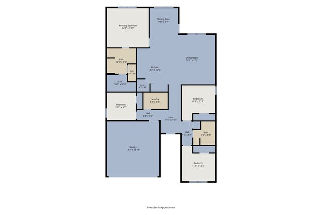 1842 Shady Elm Drive, Lancaster, TX 75146