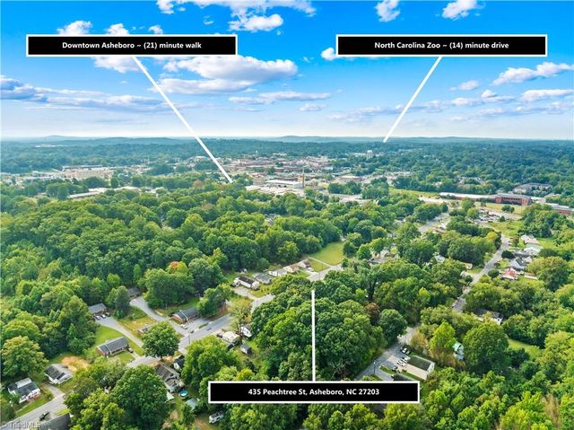 435 Peachtree Street, Asheboro, NC 27203