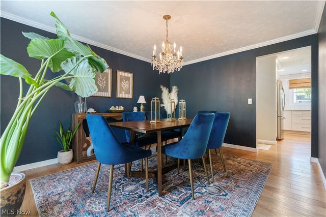 4705 Woodland Avenue NW, Canton, OH 44709