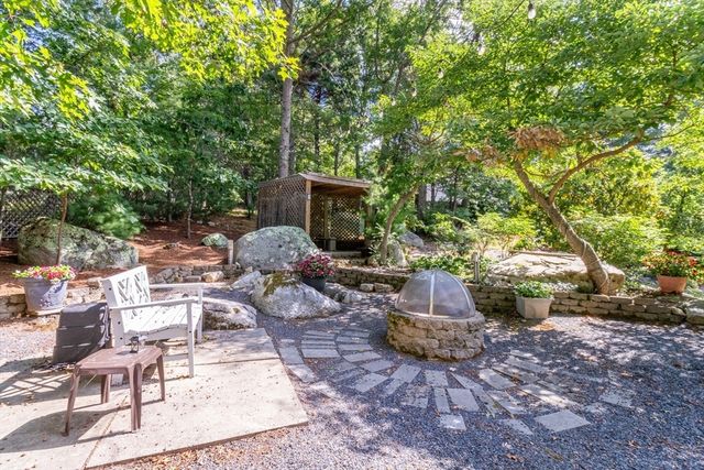 25 Windsor Dr, Foxboro, MA 02035