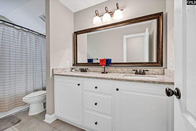 1096 Hermitage Pond Road, Camden, SC 29020