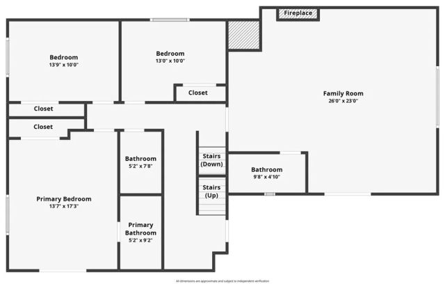 43336 Shasta Road, Big Bear Lake, CA 92315