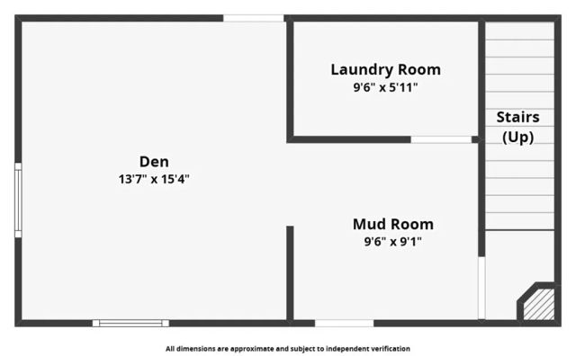 43336 Shasta Road, Big Bear Lake, CA 92315