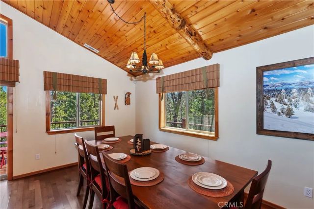 43336 Shasta Road, Big Bear Lake, CA 92315