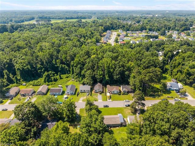 3938 Eastland Avenue, Greensboro, NC 27401