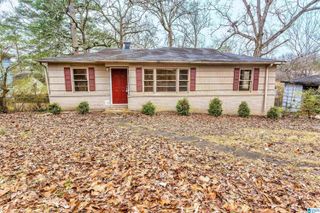 1328 5TH PLACE NW, Birmingham, AL 35215