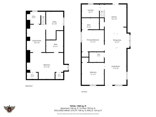 3058 Newton Avenue, Indianapolis, IN 46201