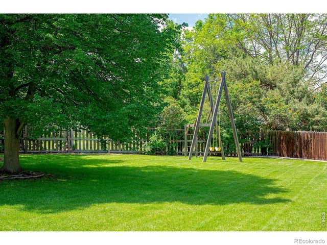 985 Saratoga Court, Boulder, CO 80303