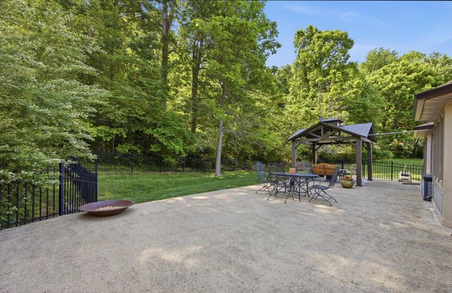 2375 Red Tail Lane, Chattanooga, TN 37421
