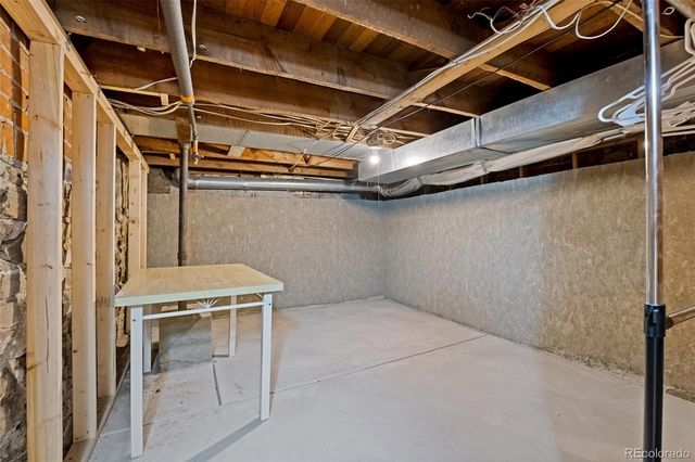 1419 Ford Street, Golden, CO 80401