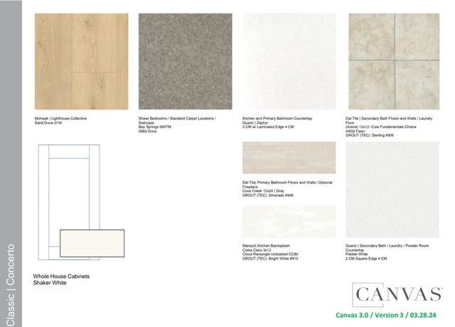 15041 Hierba Mora Drive, Haslet, TX 76052