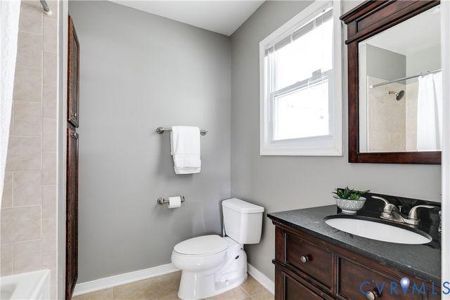 3314 2nd Ave, Richmond, VA 23222